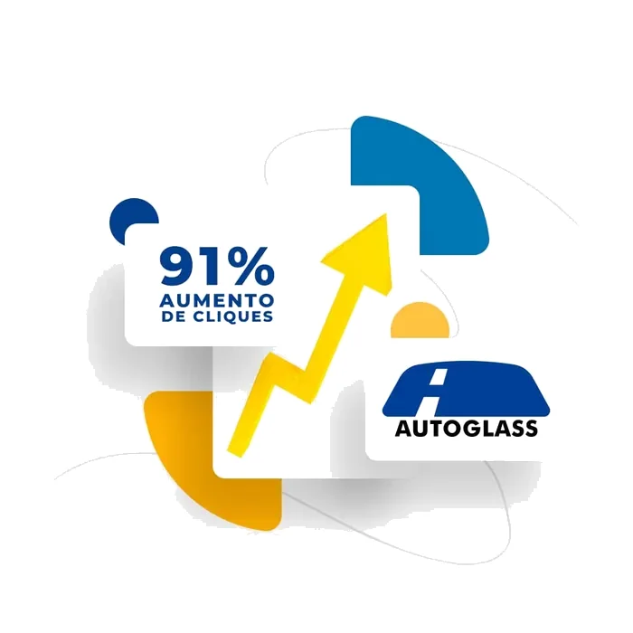 Gráfico de aumento de 91% nos cliques da Autoglass