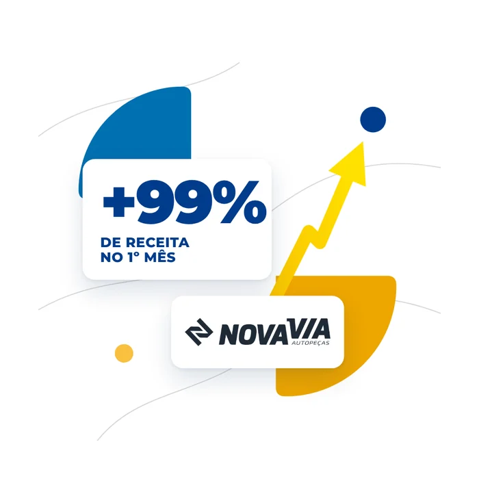 Aumento de 99% na receita do e-commerce da Nova Via Autopeças no primeiro mês